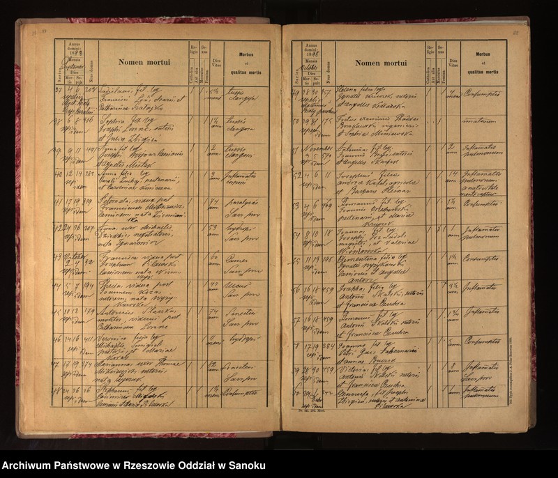 image.from.unit.number "Księga urodzeń, małżeństw i zgonów dla miejscowości Brzozów"