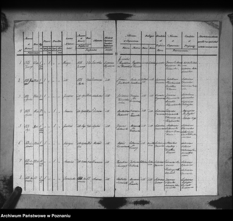 image.from.unit.number "Liber baptisatorum"
