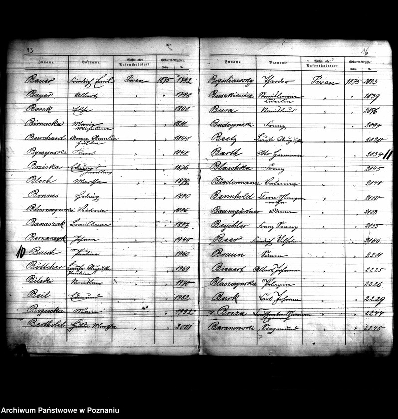 Obraz 12 z jednostki "Skorowidz nazwisk-akty urodzenia"