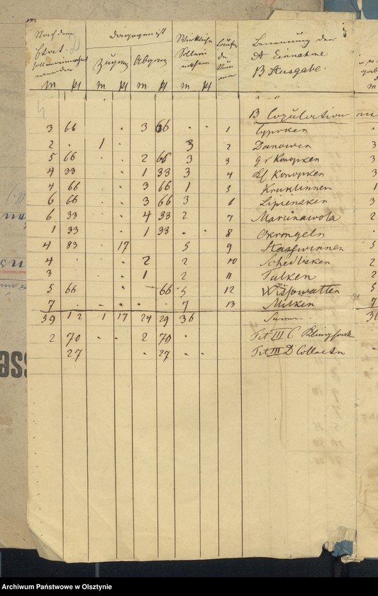 image.from.unit.number "Beläge zur Kirchspiels Schulkassen Rechnung"