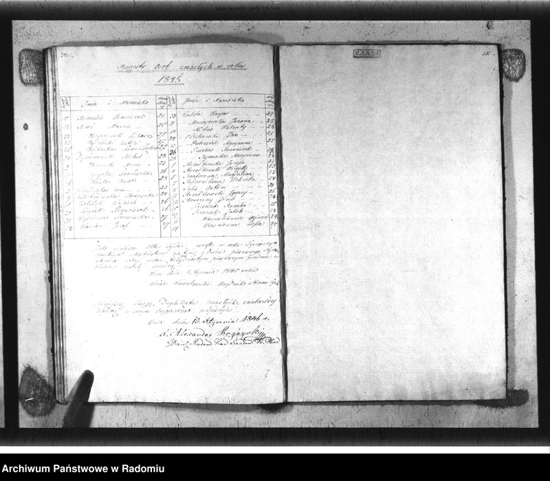 image.from.unit.number "Parafia Wrzos. Duplikat akt urodzonych, zmarłych i zaślubionych na rok 1845"