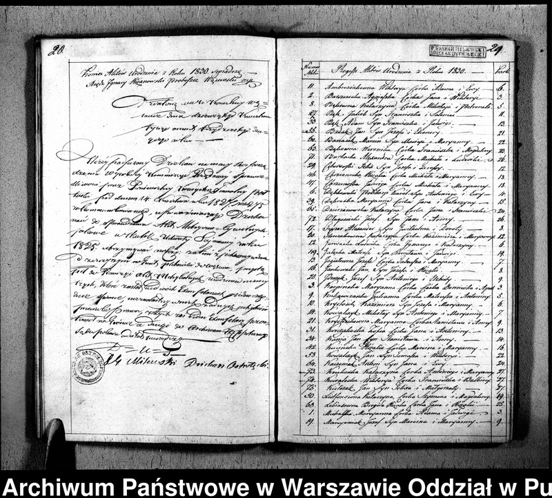 image.from.unit.number "Akta urodzeń, małżeństw i zgonów"