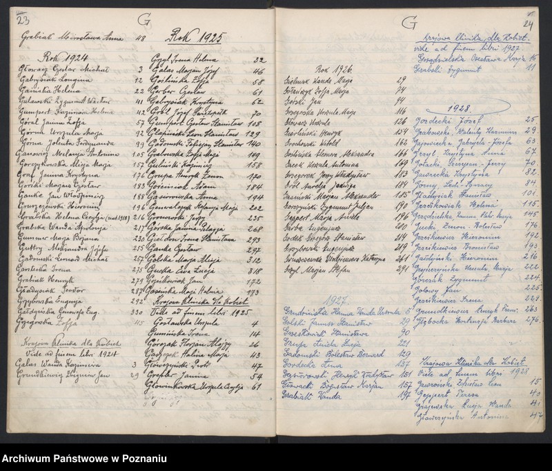 Obraz 18 z jednostki "Indeks urodzeń"