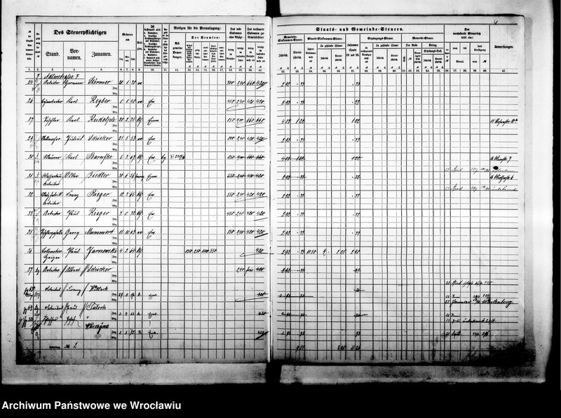 image.from.unit.number "Steuerrole"