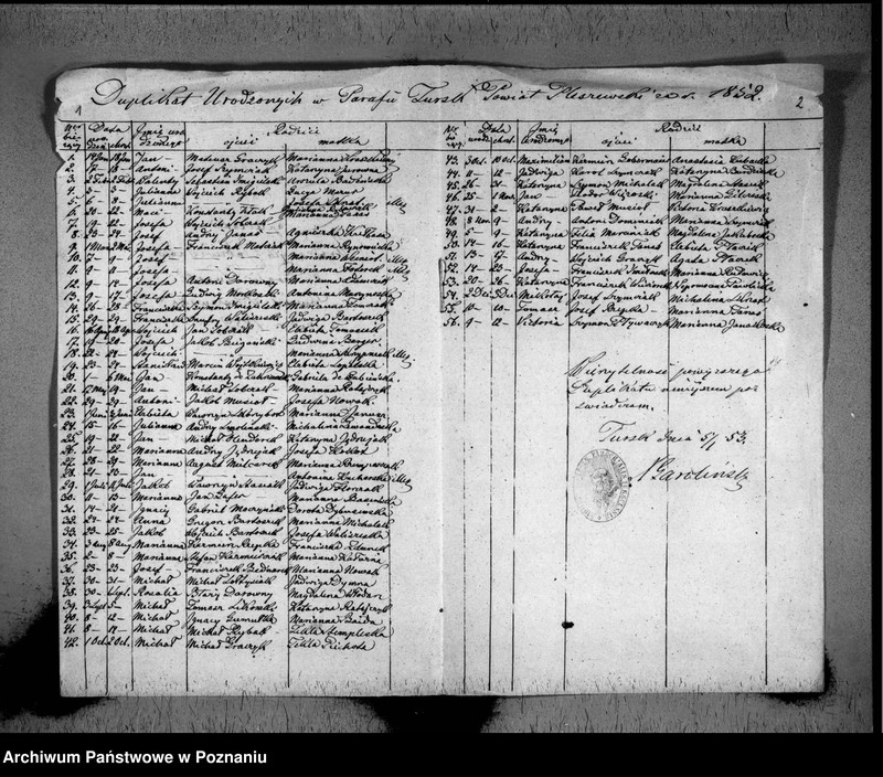 image.from.team "Akta stanu cywilnego Parafii Rzymskokatolickiej Tursko (pow. pleszewski)"