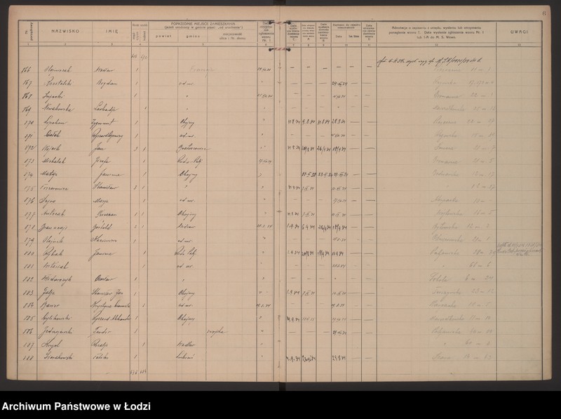 Obraz 9 z jednostki "Księga kontroli ruchu ludności (rejestr osób przybywających do gminy) Łódź, komisariat XIII, nr 1-1466, nr 1-1559"