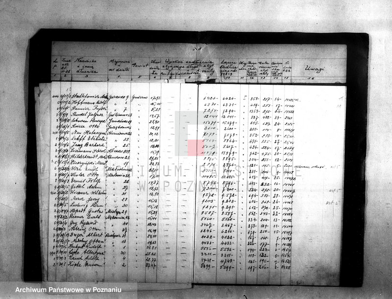 Obraz 8 z jednostki "Zestawienie podań dłużników rentowych o ulgi z art. 16/Dz.U.R.P. poz. 842/34"