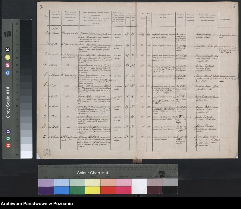 Obraz 4 z jednostki "Spis małżeństw"