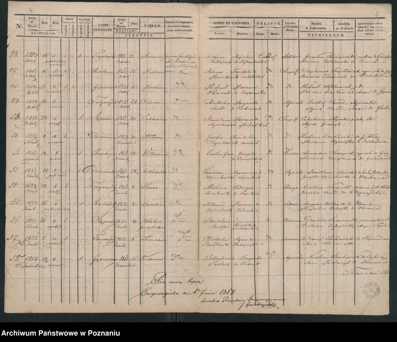 image.from.unit.number "Duplicatus baptisatorum"