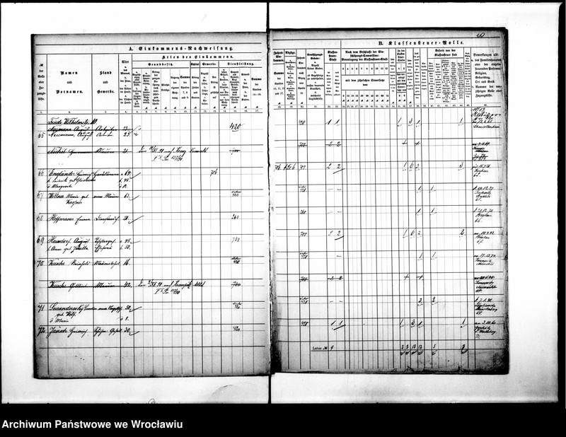 image.from.unit.number "Klassensteuerrole nebst Enkommens"