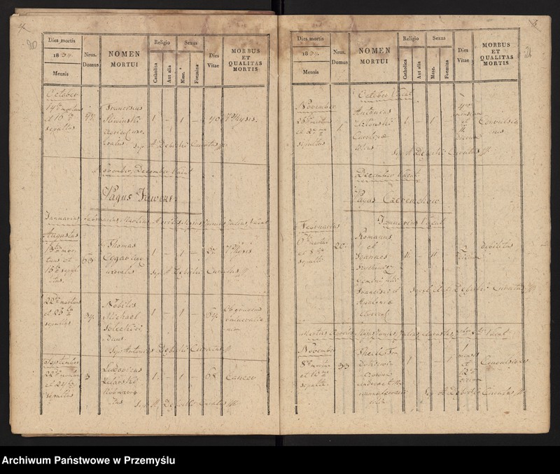 image.from.unit.number "[Odpisy ksiąg urodzeń, małżeństw, zgonów parafii rzymskokatolickiej Żurów z 1834 roku]"