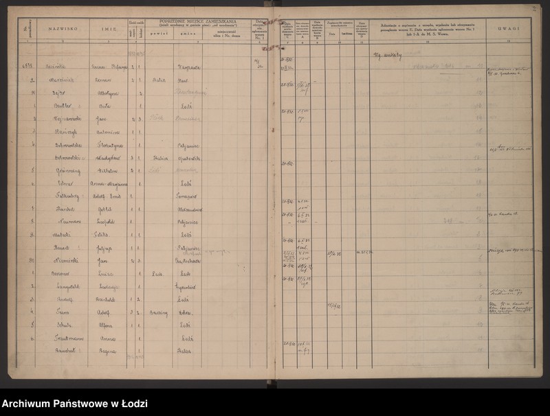 Obraz 5 z jednostki "Księga kontroli ruchu ludności (rejestr osób przybywających do gminy) Łódź, komisariat X, ks. III, nr 6578-7143"