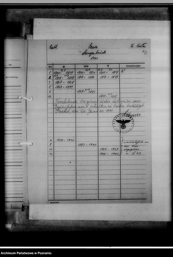 image.from.unit.number "Bücherverzeichnis, Kreissippenamt Kosten [Kościan]"