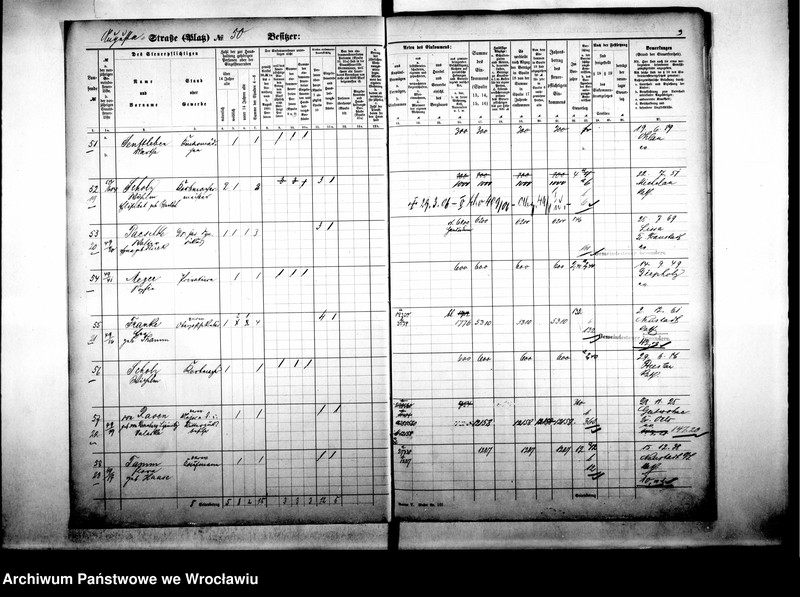 image.from.unit.number "Personalienverzeichnisse"