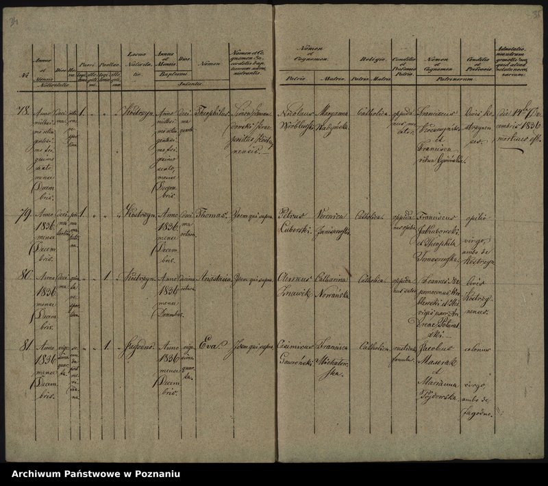 image.from.unit.number "Księga urodzeń"