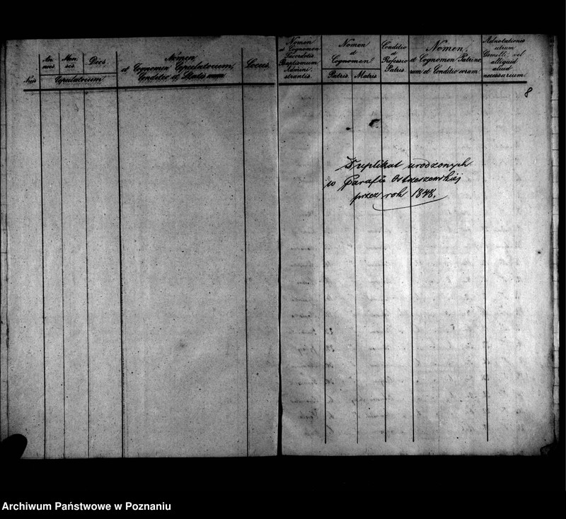 image.from.unit.number "Duplikaty zaślubionych, urodzonych, zmarłych"