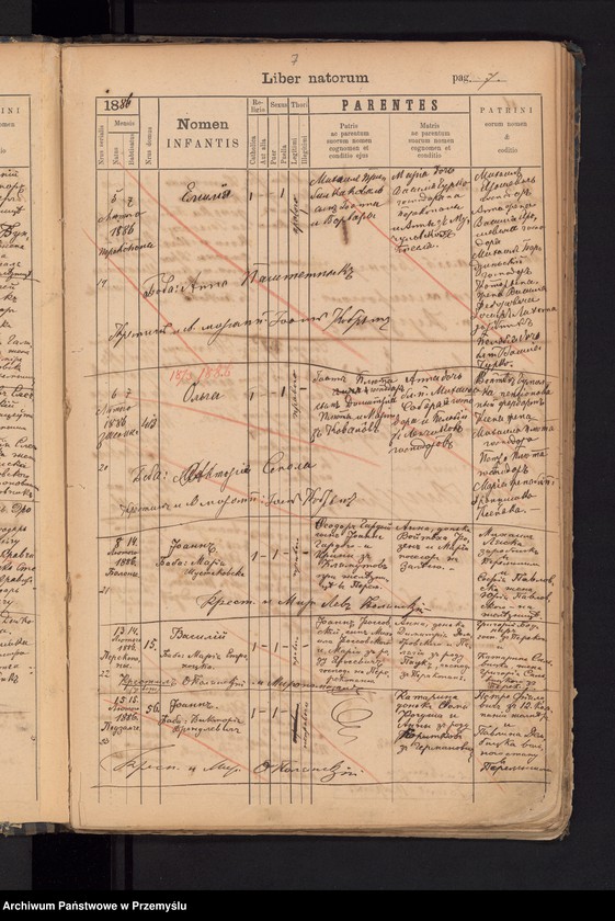 image.from.unit.number "Metrika kreŝenyh pregroda i goroda Peremyšla od 13 XII 1885 do 14 IV 1890 [Metryka ochrzczonych przedmieść i miasta Przemyśla od 13 XII 1885 do 14 IV 1890]"