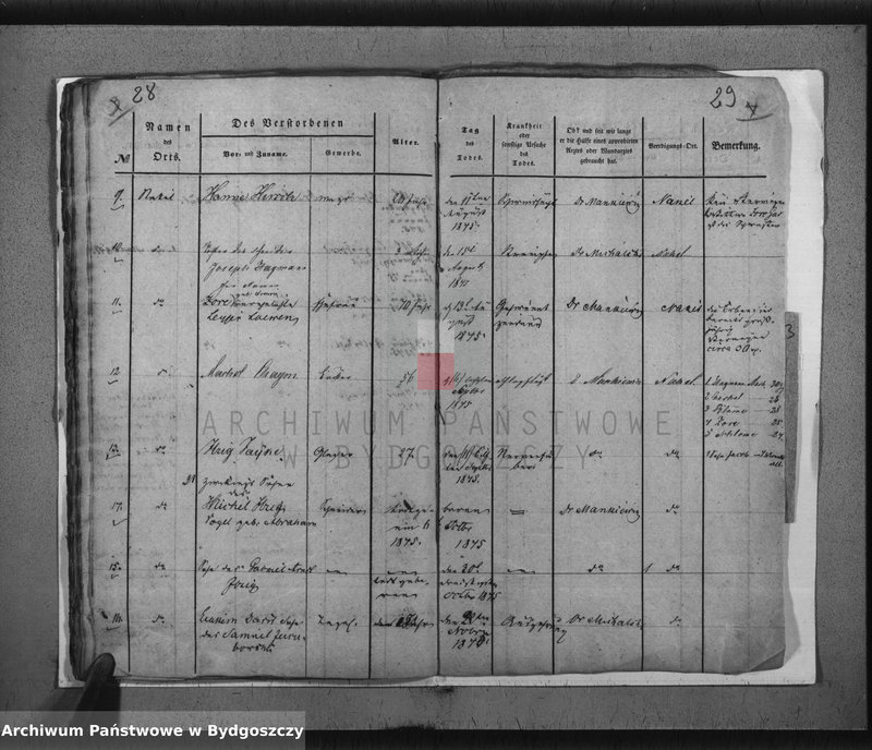 image.from.unit.number "Akta urodzeń, ślubów, zgonów, rozwody"