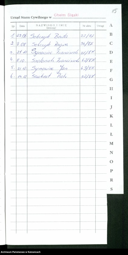 image.from.unit.number "Skorowidz alfabetyczny do księgi urodzeń"