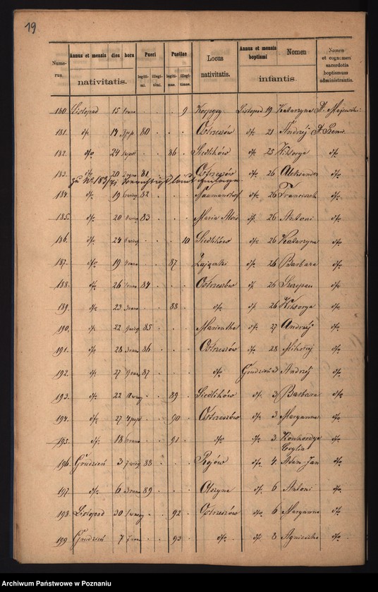 image.from.unit.number "Duplikat urodzonych"