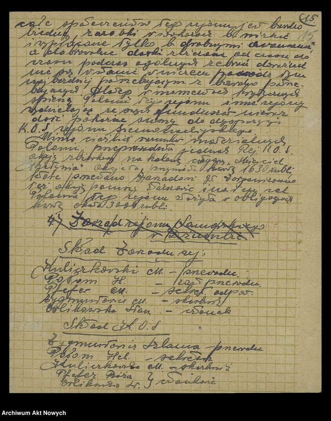 image.from.unit.number "Położenie ludności polskiej i działalność ZPP w obwodzie Ust-Kamieniogorsk /Kazachstan Wschodni/. Sprawozdania zarządu obwodowego."