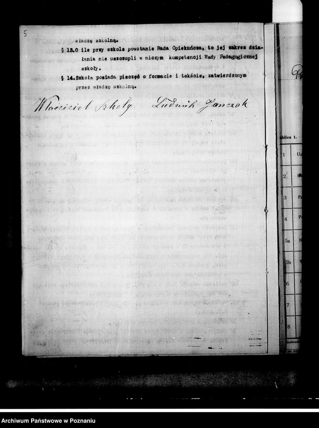 Obraz 10 z jednostki "Prywatna Szkoła Powszechna Ludwika Jańczaka w Majdanach"