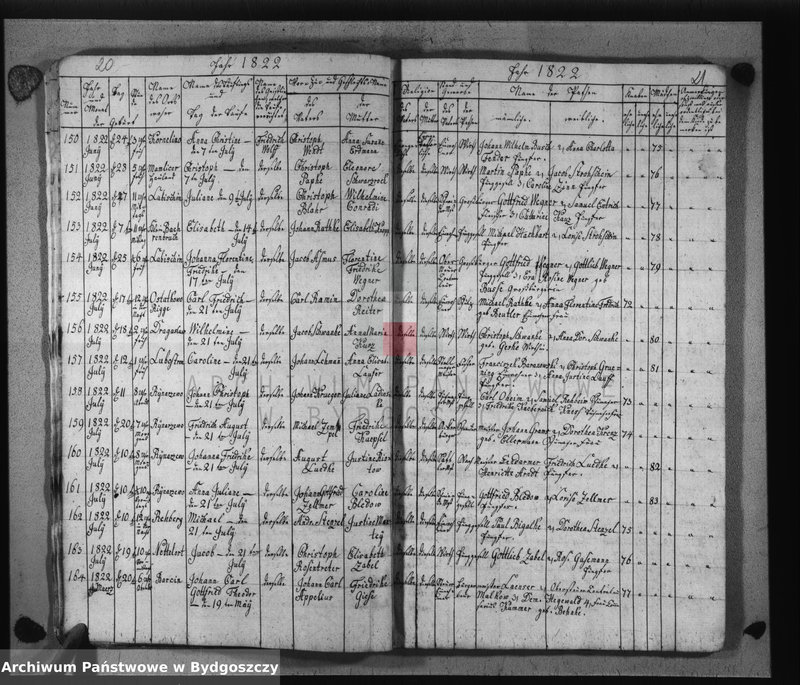 image.from.unit.number "Akta urodzeń, ślubów, zgonów"