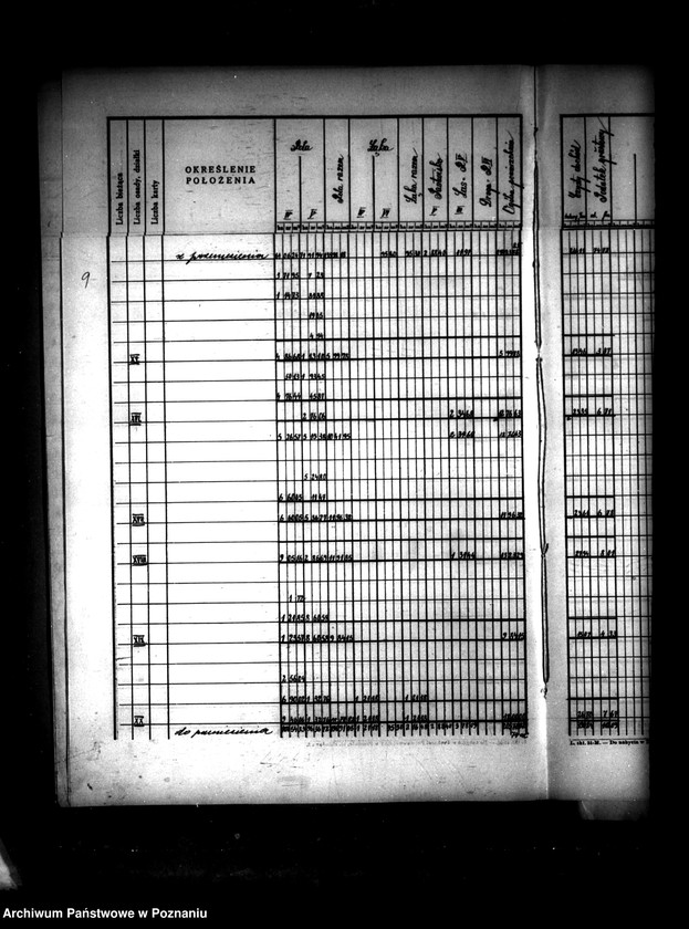 Obraz 13 z jednostki "Tymczasowy rejestr pomiarowo-parcelacyjny odnośnie gruntów przeznaczonych do przymusowego wykupu w roku 1938/39"