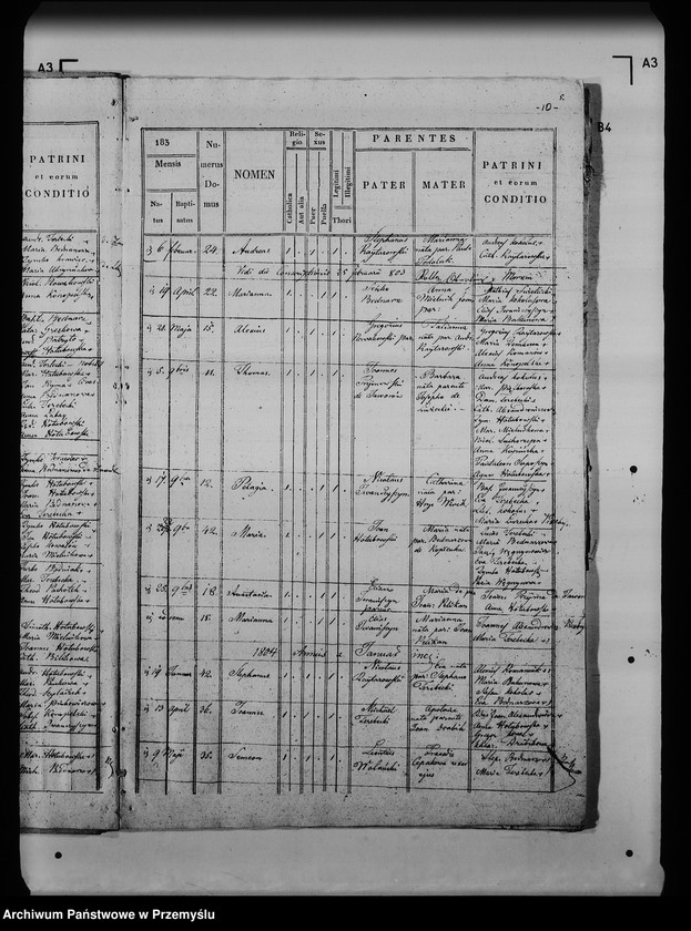 image.from.unit.number "[Kopie ksiąg metrykalnych parafii Zawadka z filiami Stańkowa, Rozpucie (dekanat Lesko)]"