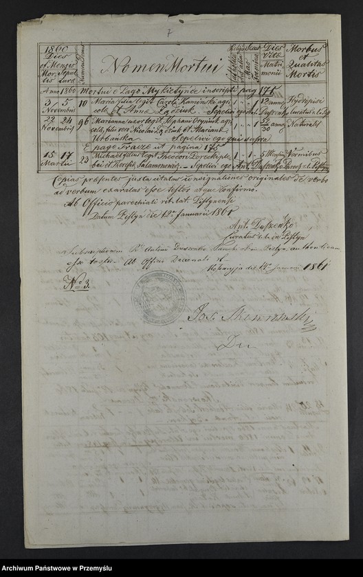 Obraz 9 z jednostki "[Odpisy ksiąg zgonów parafii rzymskokatolickiej Pistyń z lat 1857-1860, 1863-1865]"