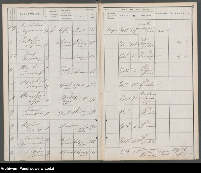 Obraz 6 z jednostki "[Księga ludności niestałej m. Łodzi lit. I]"