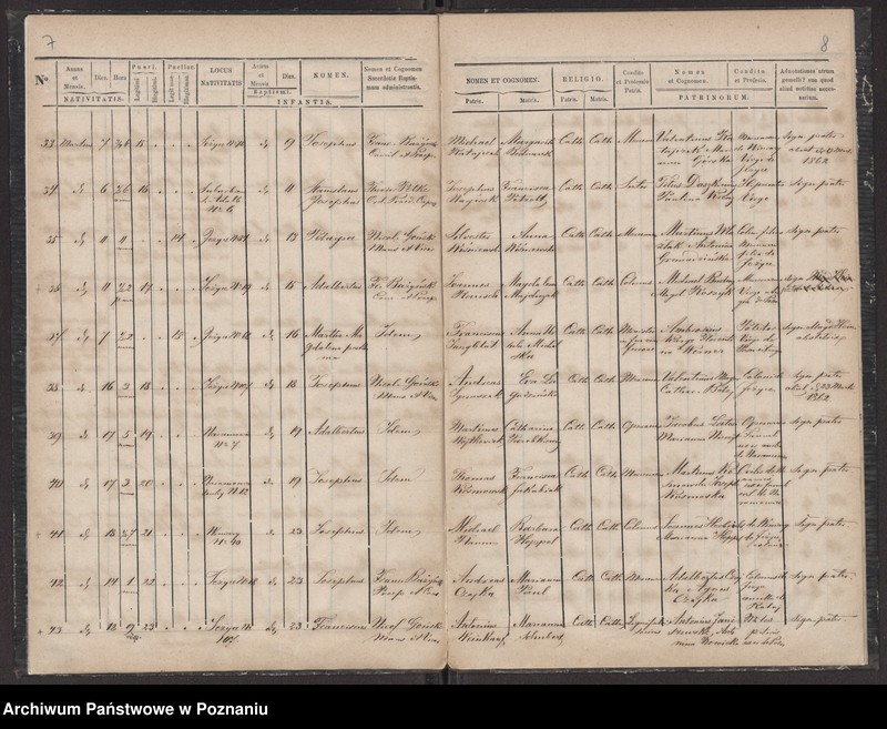 Obraz 6 z jednostki "Księga urodzin"