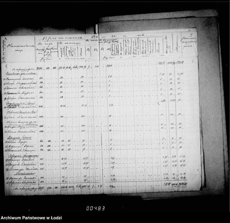 Obraz 9 z jednostki "Ob otpuske soderžanija činovnikam i služiteljam magistrata"
