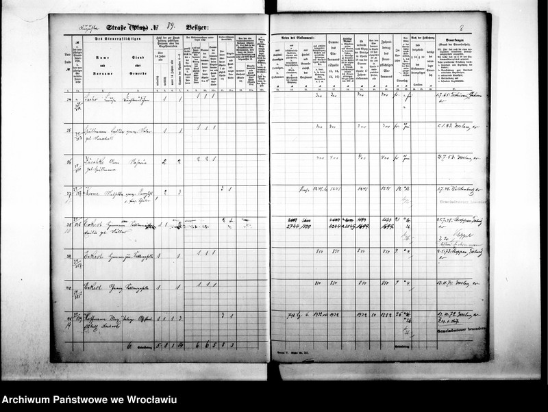 image.from.unit.number "Personenverzeichnisse"