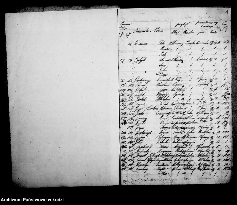 Obraz 6 z jednostki "Akta w przedmiocie przesiedleń"