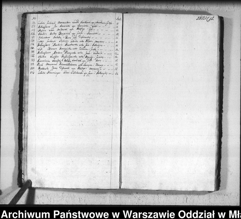 image.from.unit.number "Akta urodzin, małżeństw i zgonów"