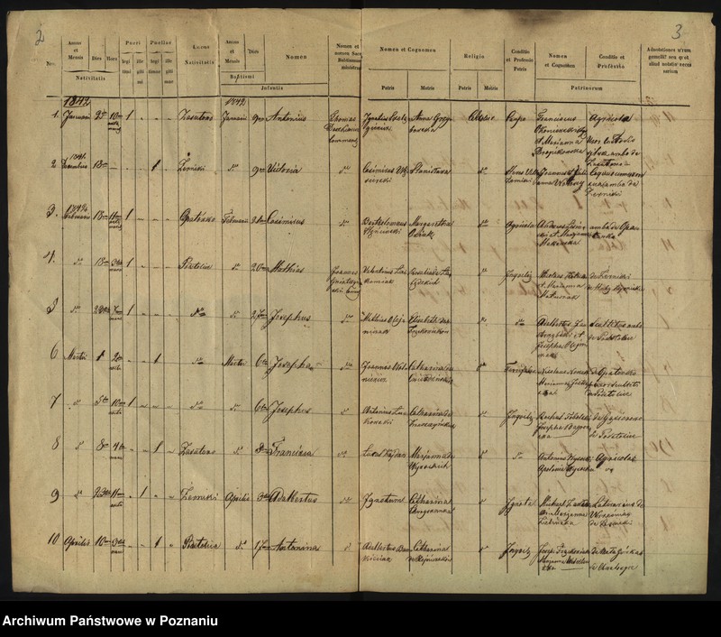 image.from.unit.number "Duplicat libri metrices baptisatorum, copulatorum et mortuorum"