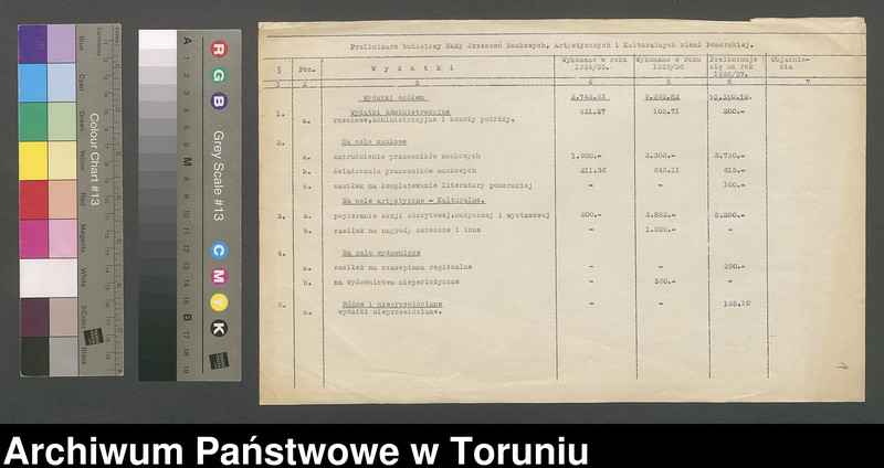 image.from.unit.number "[Sprawy budżetowe]"