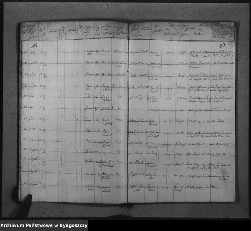 image.from.unit.number "Duplikat der Kirchenbücher von der evangelischen Parochie Inowrazlaw pro 1861"