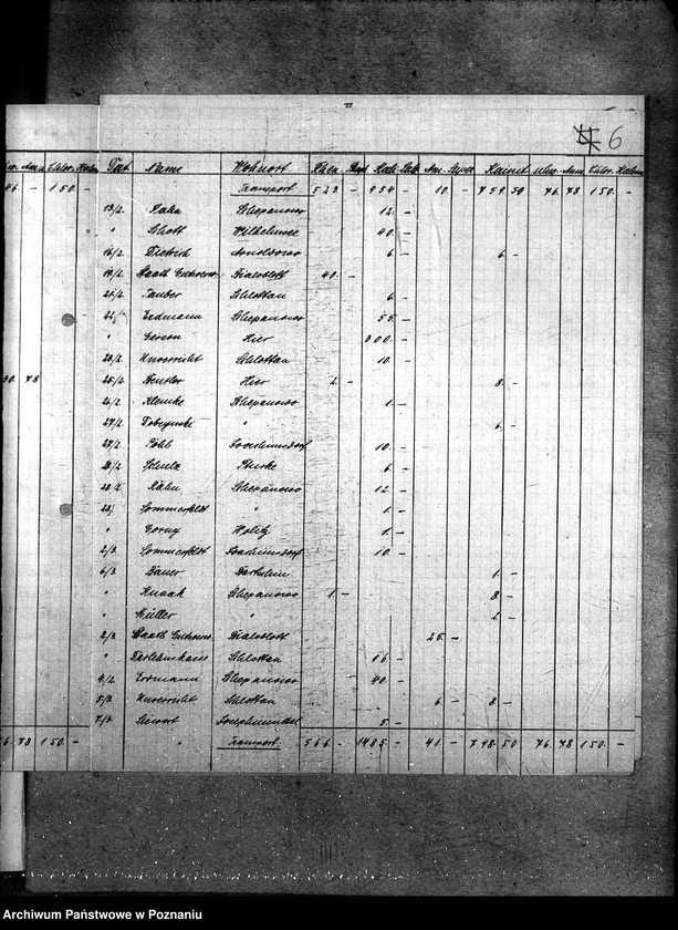 Obraz 11 z jednostki "Sztuczne nawozy zaprzedane w czasie od 1.10.17 - 1.4.1918"