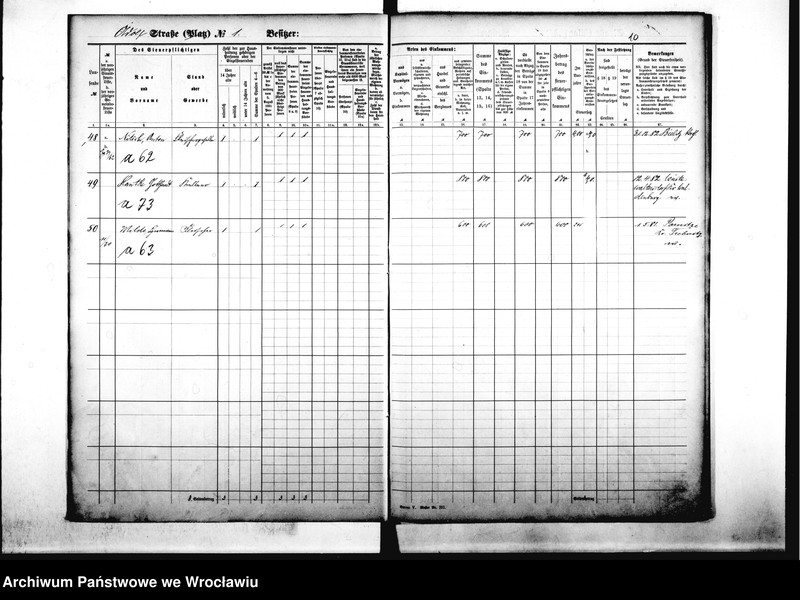 image.from.unit.number "Personenverzeichnisse"