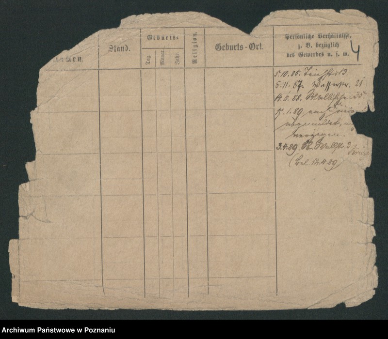 Obraz 12 z jednostki "Wabankiewicz - Wąchowicz"