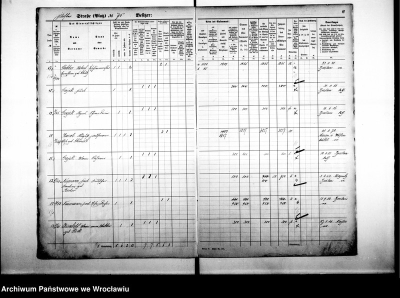 image.from.unit.number "Personalienverzeichnisse"