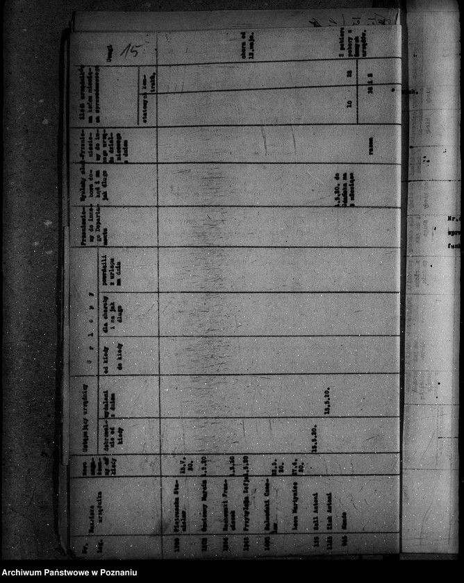 Obraz 20 z jednostki "Sprawy osobowe. Sprawozdania miesięczne stanu personelu departamentu"