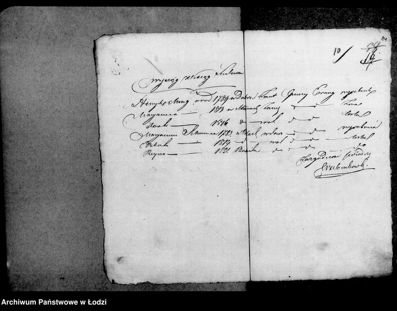 Obraz 15 z jednostki "Akta tyczące się świadectw przesiedleń"