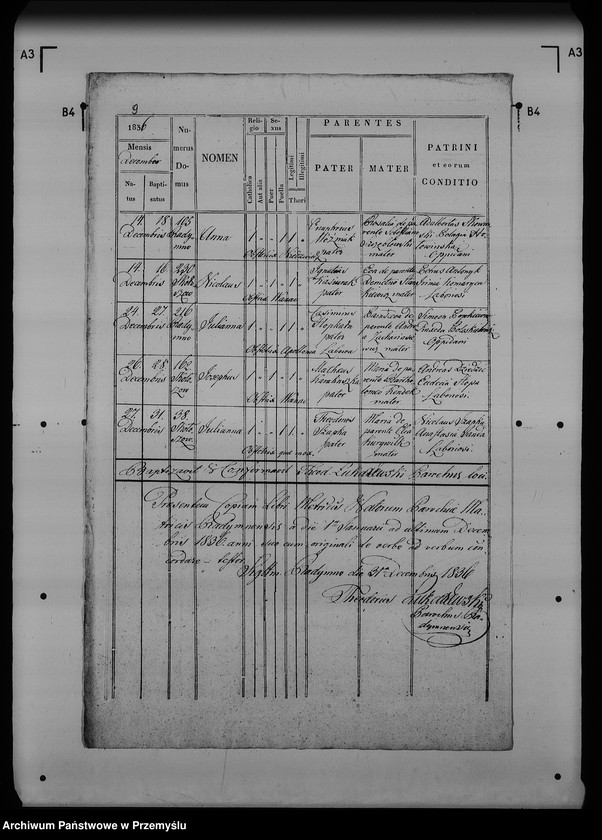 image.from.unit.number "[Kopie ksiąg metrykalnych parafii Radymno z filią Skołoszów (dekanat Radymno)]"