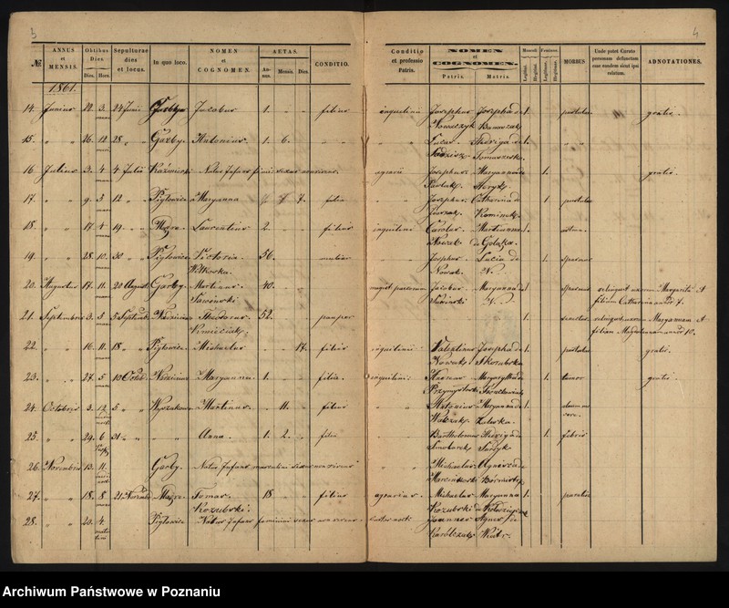 image.from.unit.number "Duplicatus ex libris mortuorum"