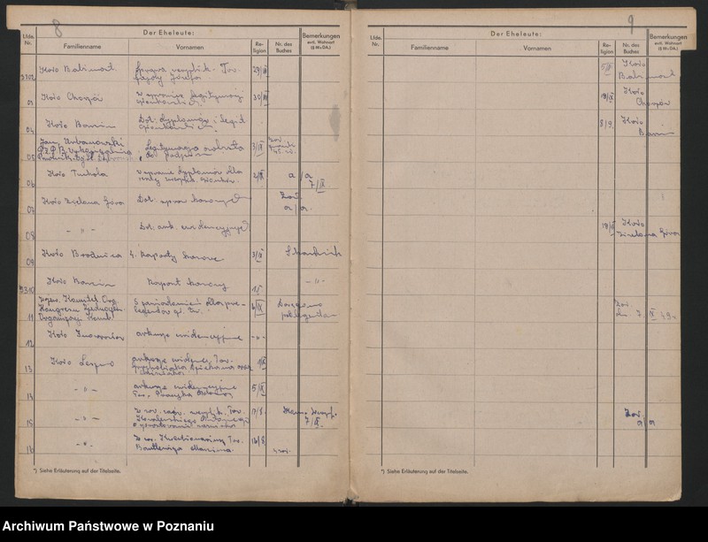 Obraz 7 z jednostki "Ewidencja wydanych [egzemplarzy] Roczników Powstania Wielkopolskiego z 1947 r. oraz dziennik podany Sekretariatu Zarządu Głównego Związku Powstańców Wielkopolskich."