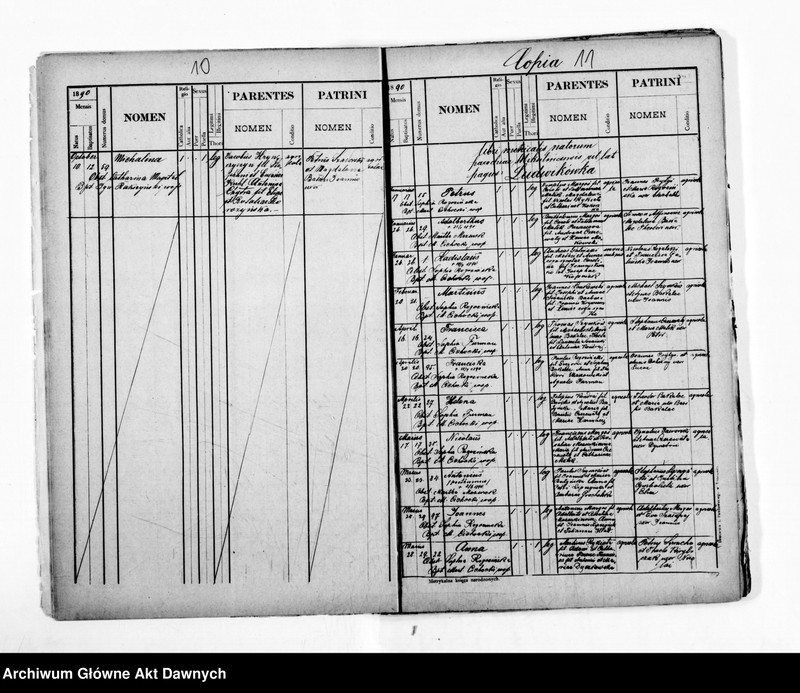 image.from.unit.number "Parafia: Mikulińce. Dekanat: Trembowla. Kopie z ksiąg metrykalnych ur., śl., zg. dla całej parafii (miasto Mikulińce i wsie)."