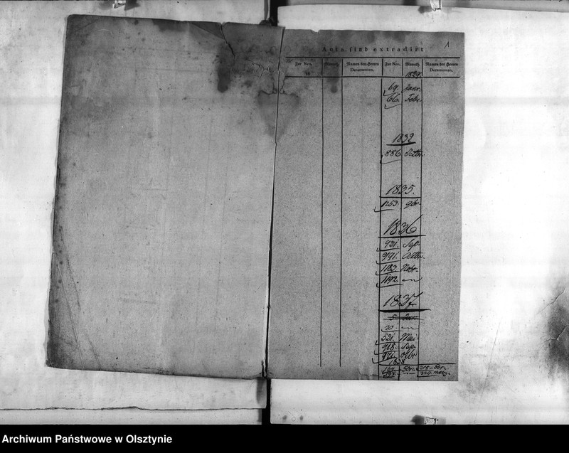 image.from.unit.number "Regierungs und Bau Rath Wutzke [Johann Christian]"